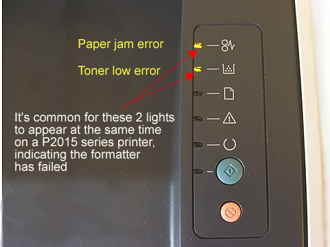 Paper jam error light and error light HP LaserJet P2015